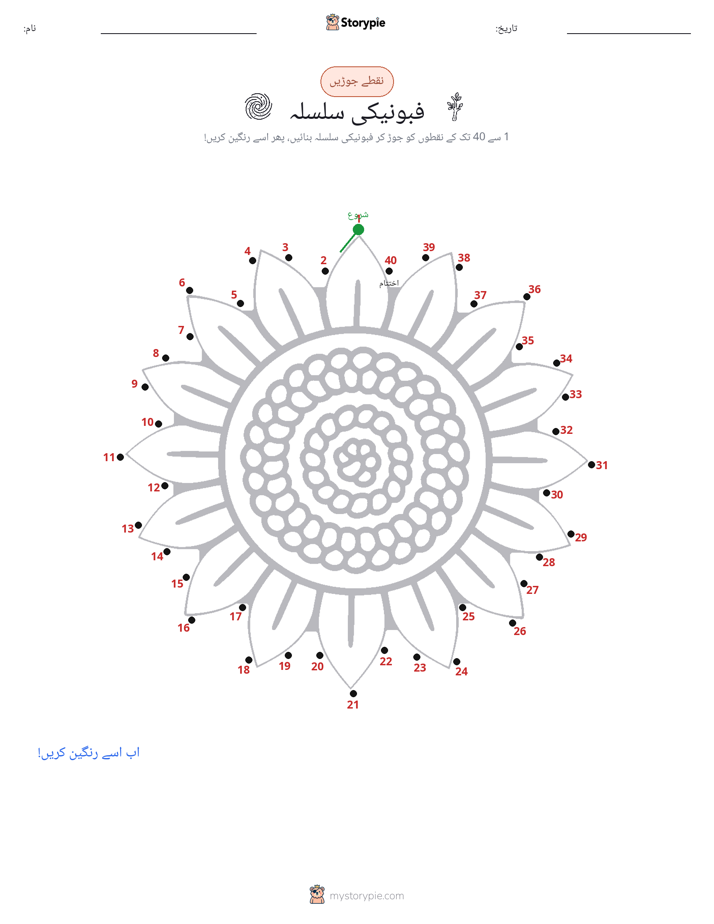 نقطے سے نقطے تک