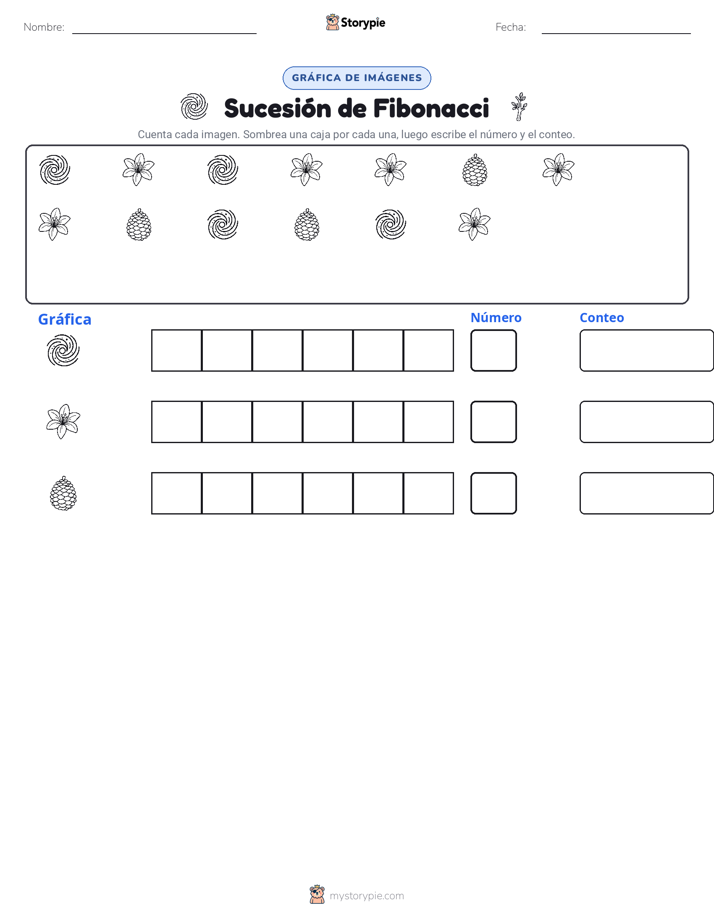 Contar y Graficar