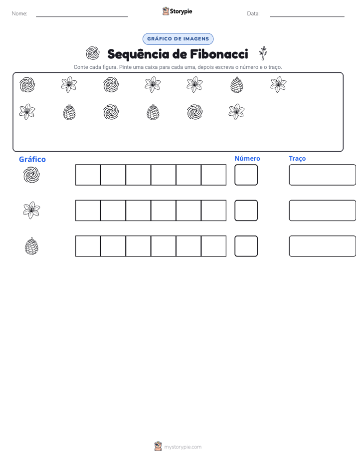 Contar & Gráfico
