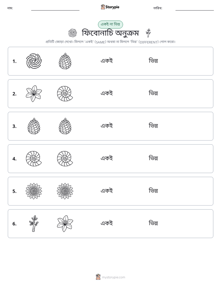 একই বা ভিন্ন