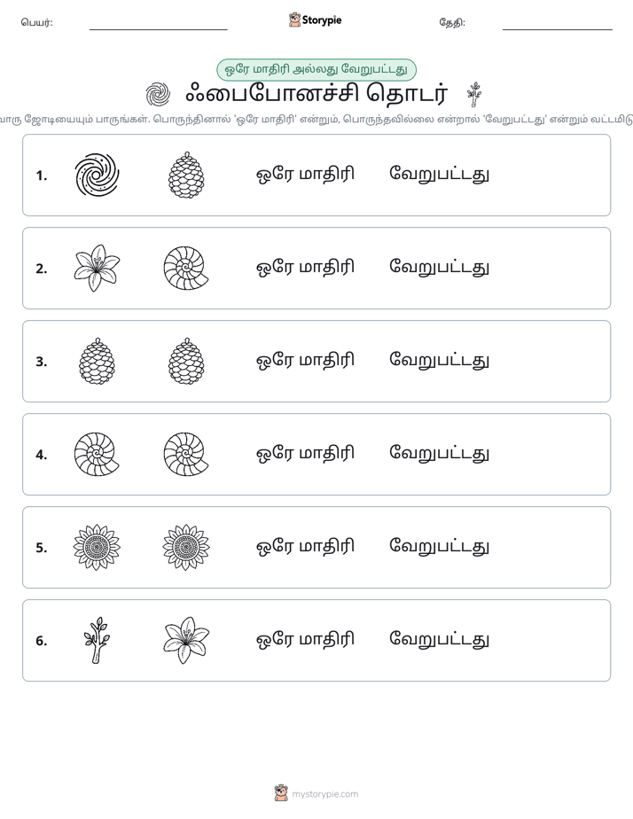அதே அல்லது மாறுபட்டது