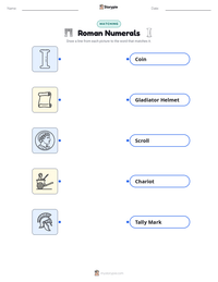 Roman Numerals printable worksheet preview