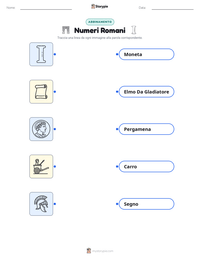 Anteprima della scheda stampabile di Numeri Romani