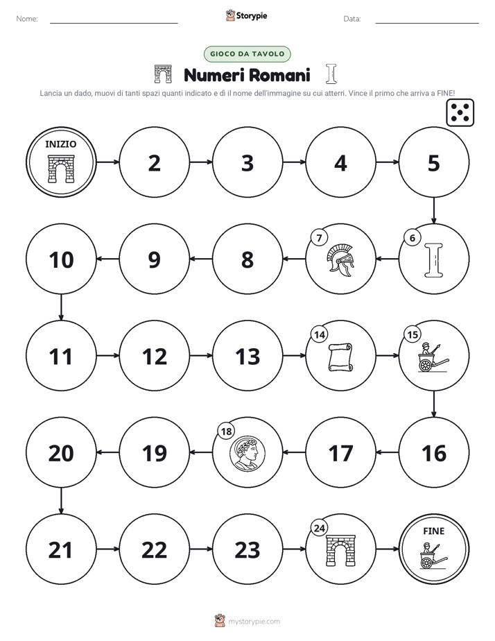 Gioco di Ruolo & Movimento