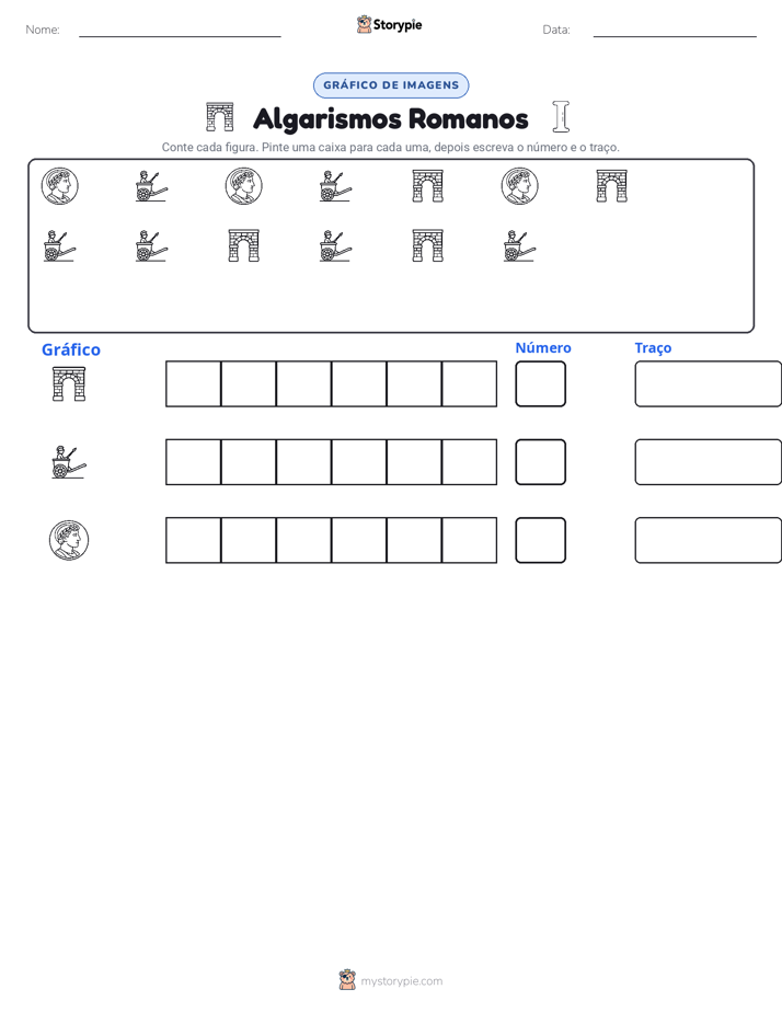 Contar & Gráfico