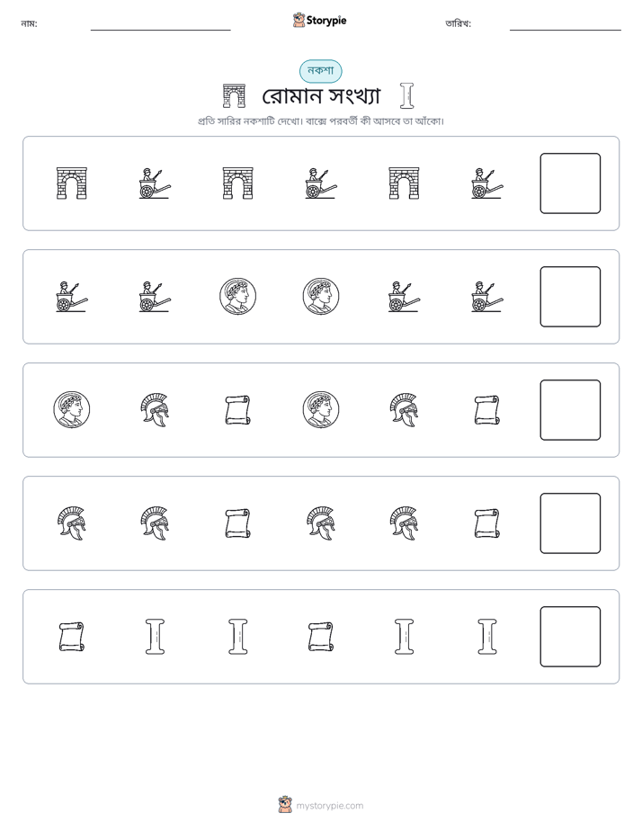 প্যাটার্ন