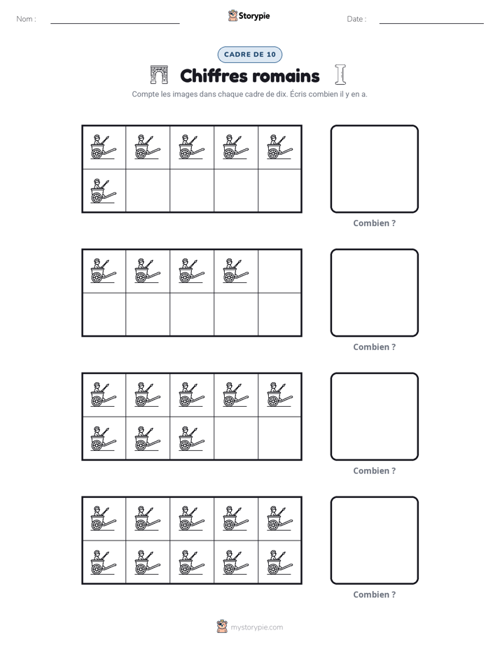 Cadre de Dix