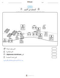 کیمیلو دی کاوور پرنٹ کرنے کے قابل ورکشیٹ کا پیش نظارہ