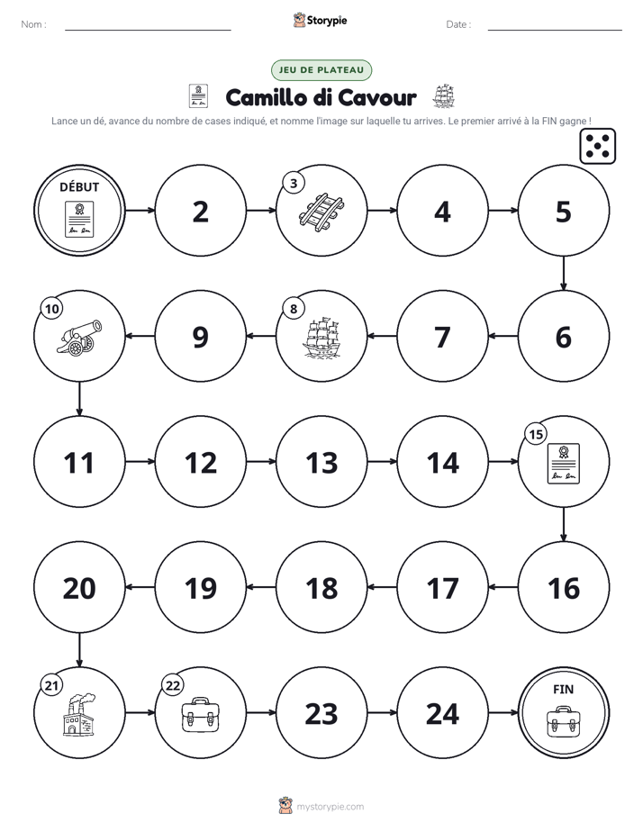 Jeu de Rouler & Avancer