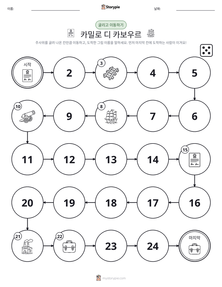 주사위 굴리고 이동하기 게임