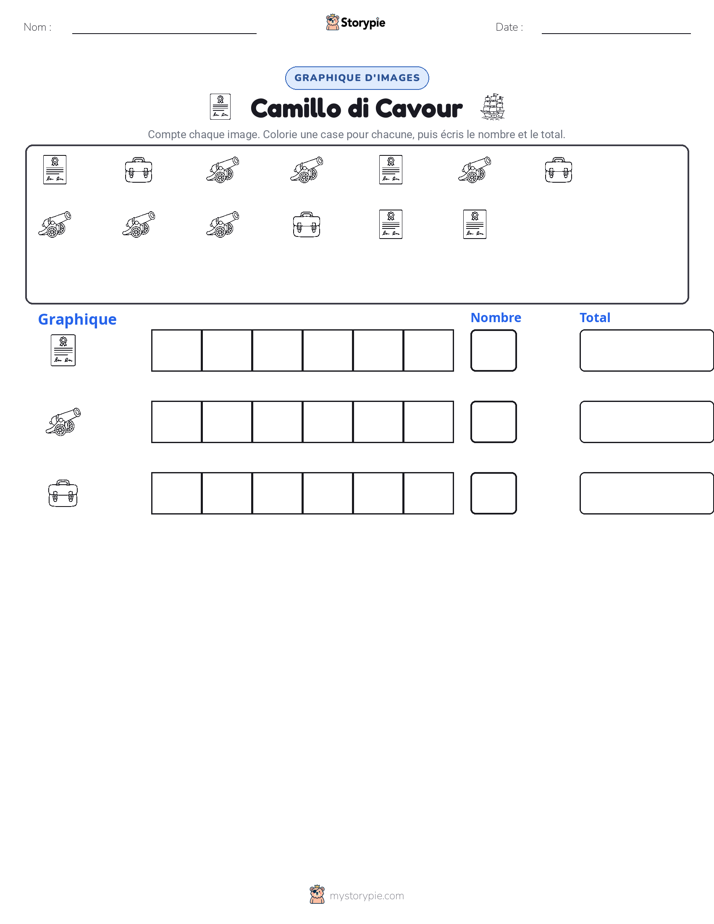 Compter & Graphier