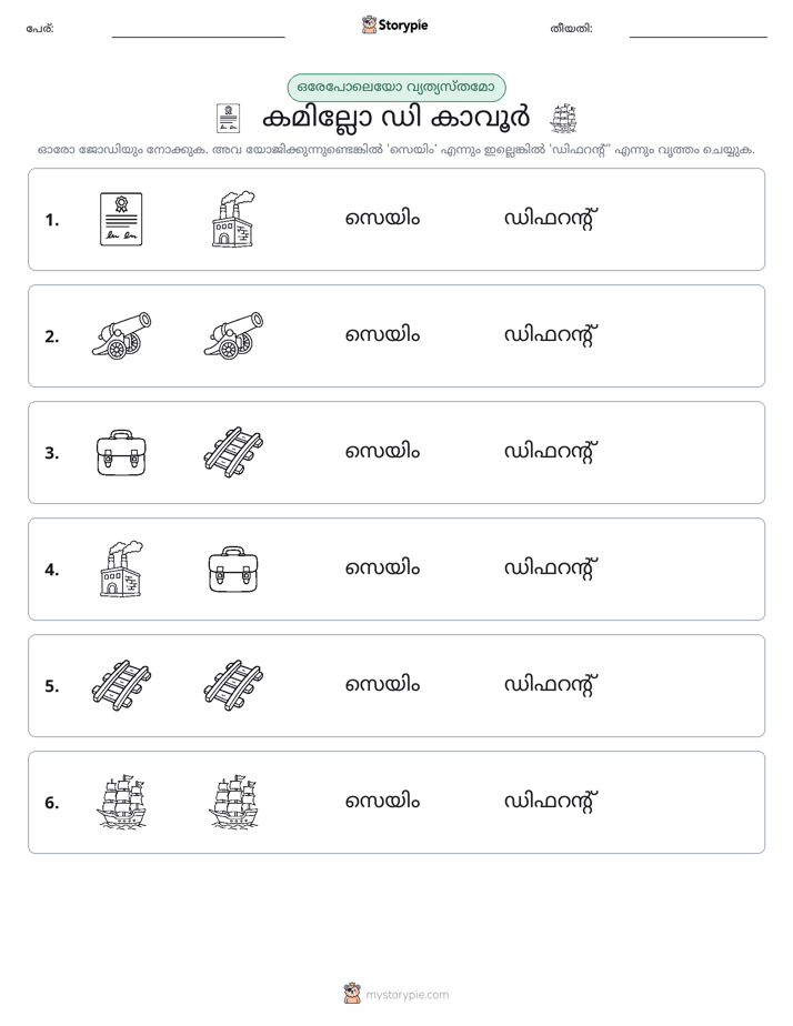 ഒന്നോ വ്യത്യാസമോ