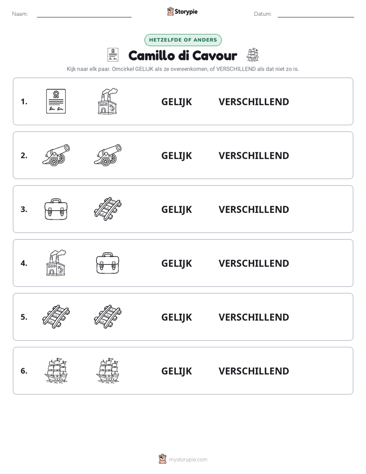 Zelfde of Verschillend