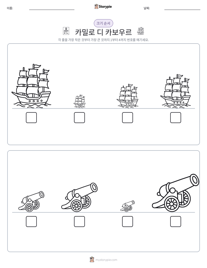 크기 순서