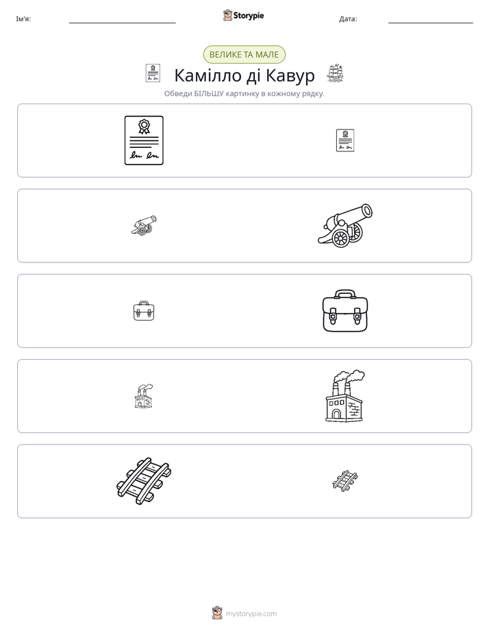 Сортування