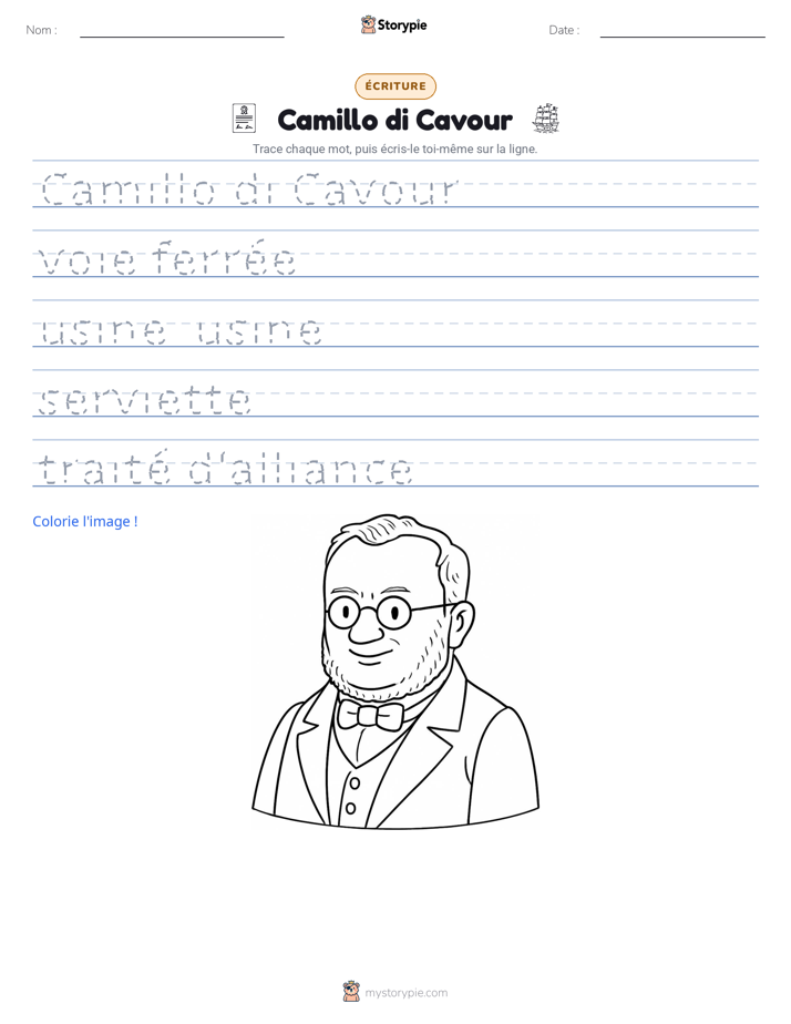 Pratique d'écriture