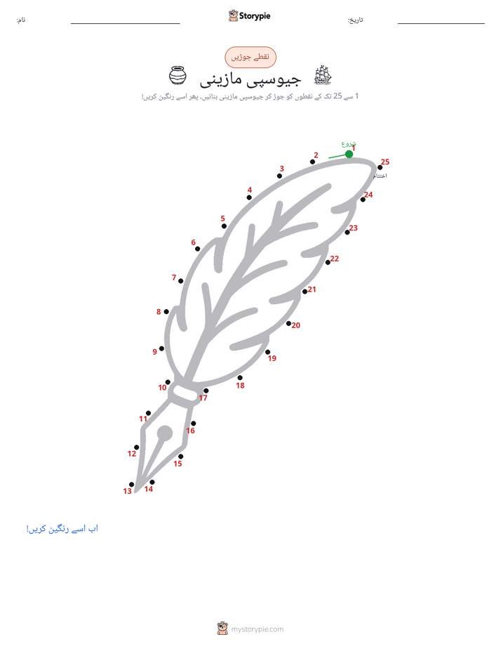 نقطے سے نقطے تک