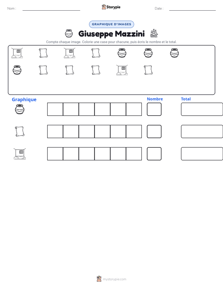 Compter & Graphier