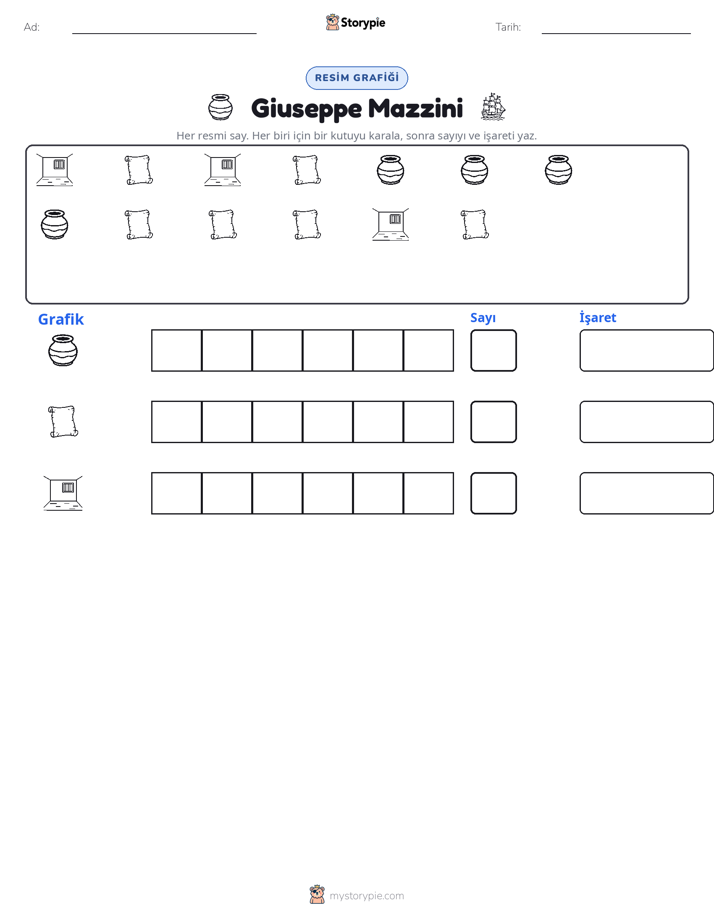 Say & Grafik