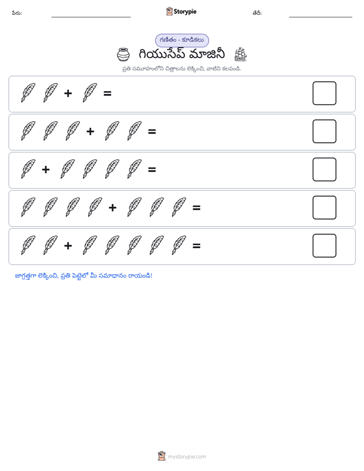 చిత్ర గణితం