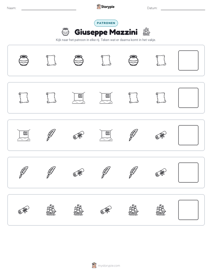 Patronen