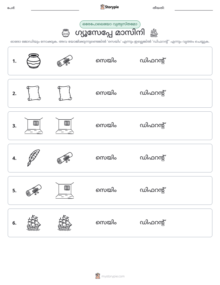 ഒന്നോ വ്യത്യാസമോ