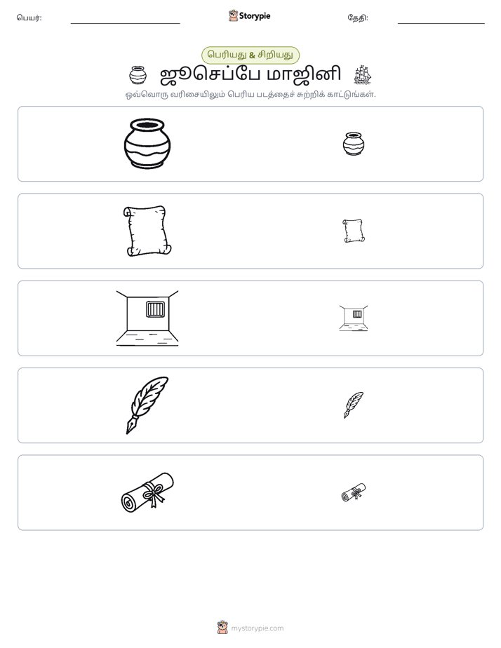 வகைப்படுத்தல்