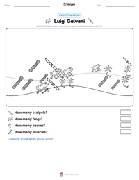 Luigi Galvani printable worksheet preview