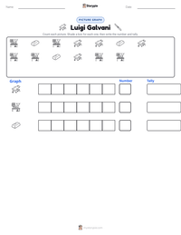 Luigi Galvani printable worksheet preview