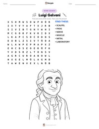 Luigi Galvani printable worksheet preview