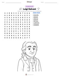 Luigi Galvani afdrukbare werkblad voorbeeld