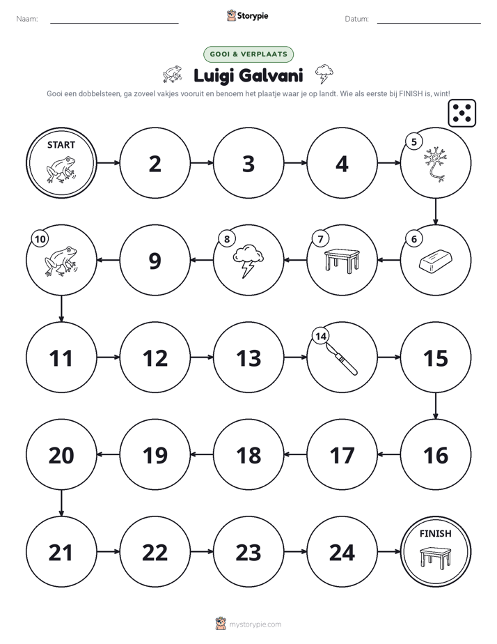 Rol & Beweeg Spel