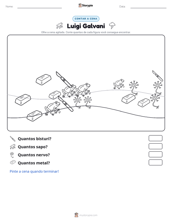 Cena de Contagem