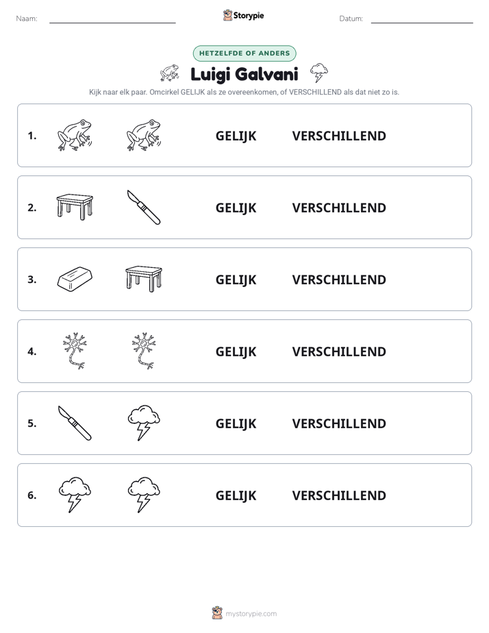 Zelfde of Verschillend