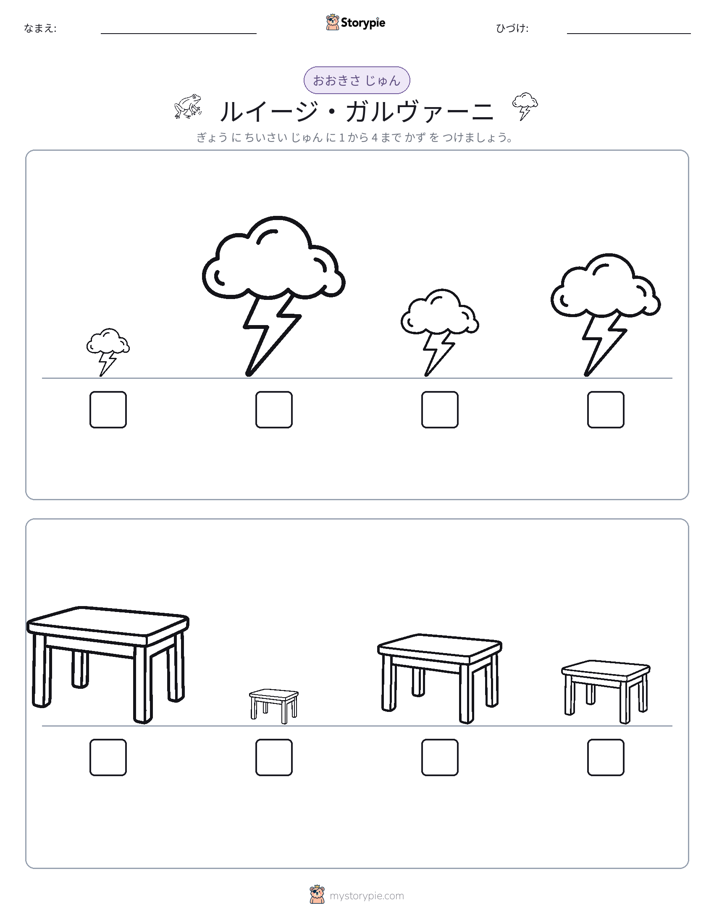 サイズ順