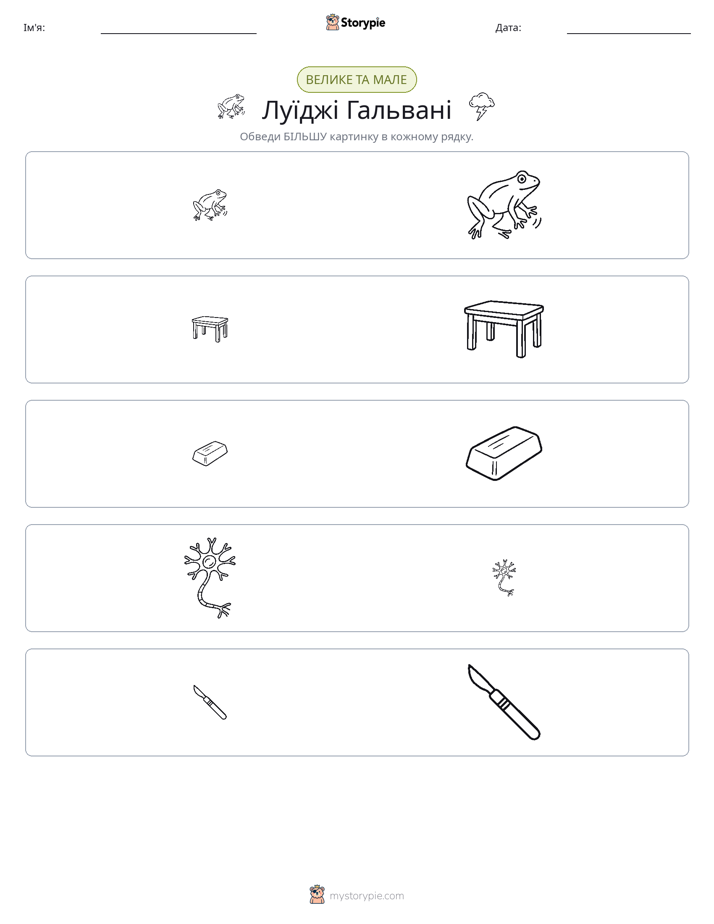 Сортування