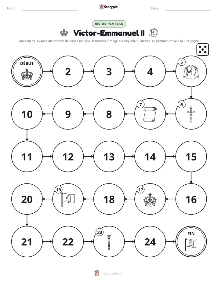 Jeu de Rouler & Avancer