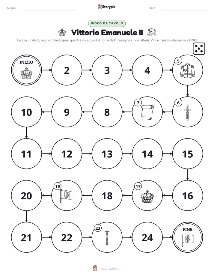 Gioco di Ruolo & Movimento