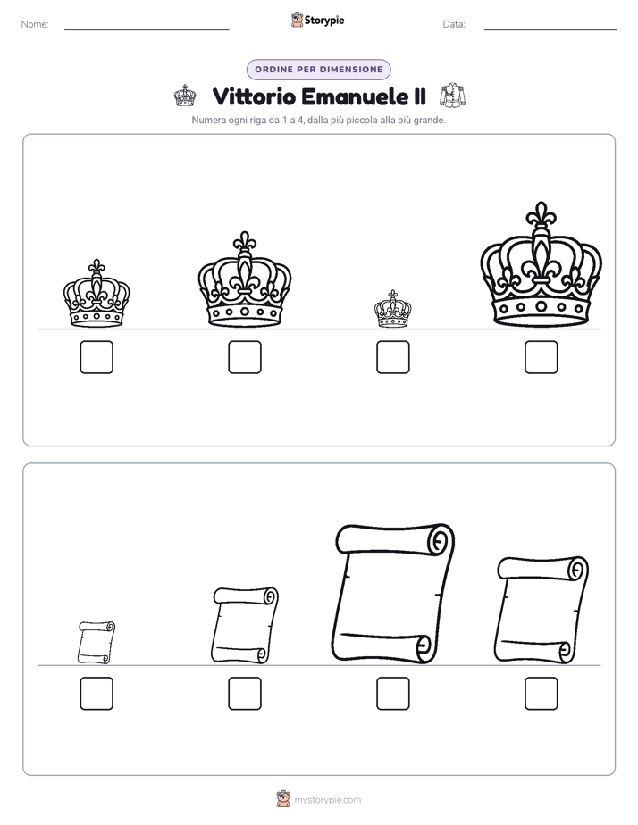 Ordine di Dimensione