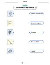 Aperçu de la feuille de travail imprimable Unification de l'Italie