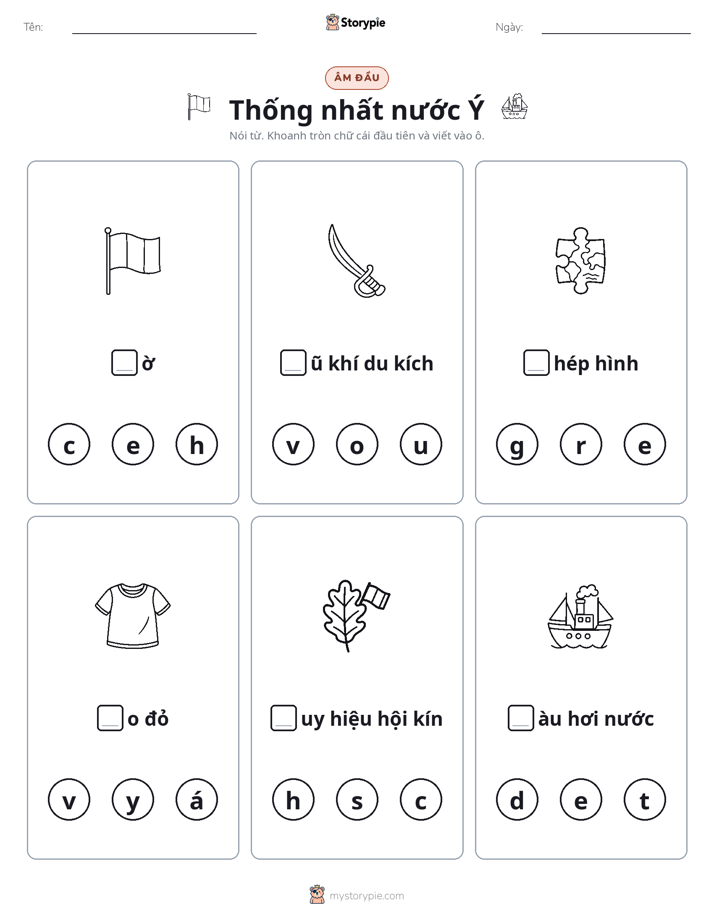 Âm Đầu