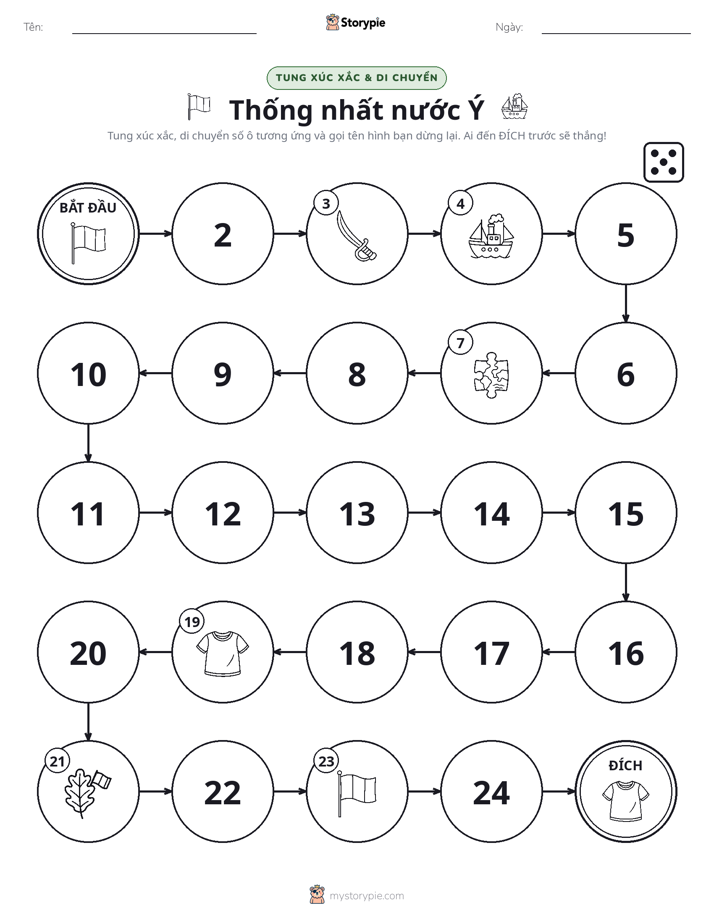 Trò Chơi Cuộn & Di Chuyển