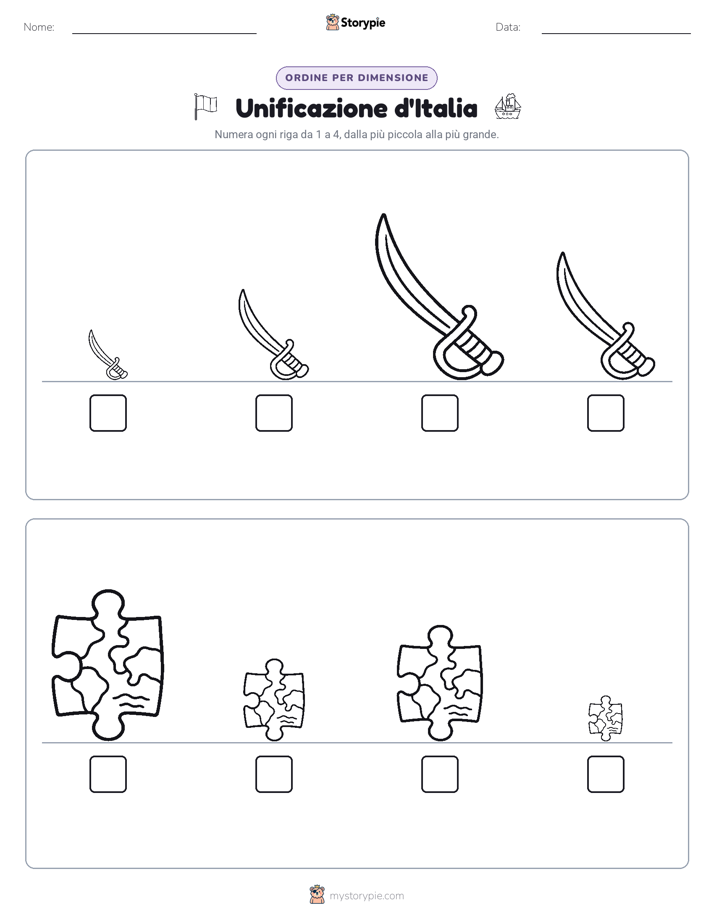 Ordine di Dimensione