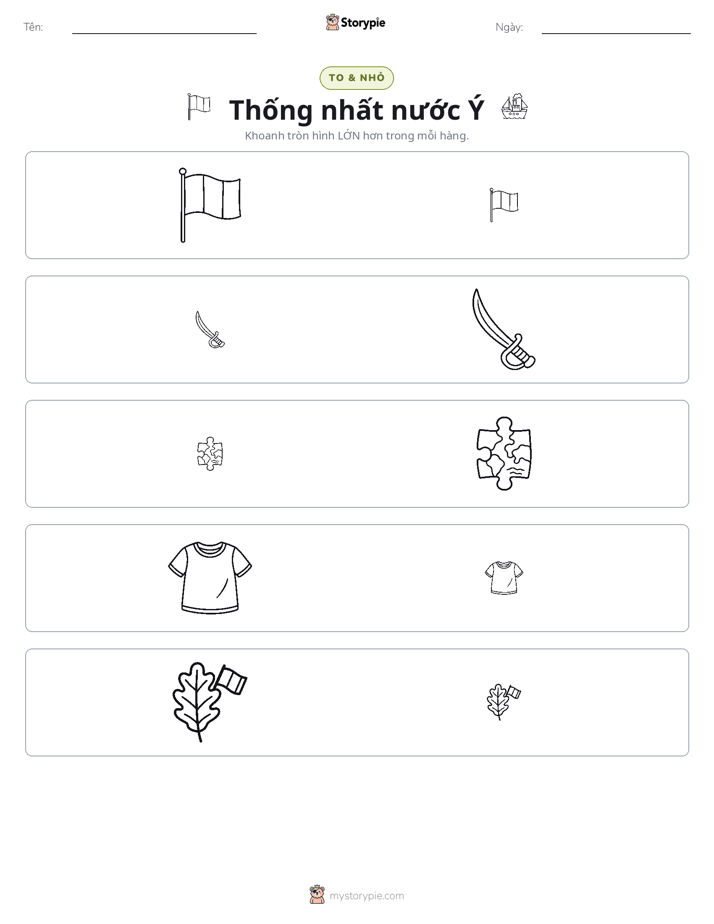 Phân Loại