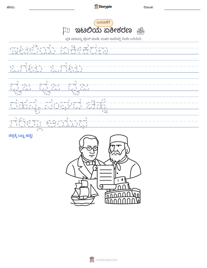ಲೇಖನ ಅಭ್ಯಾಸ