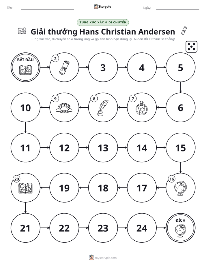 Trò Chơi Cuộn & Di Chuyển