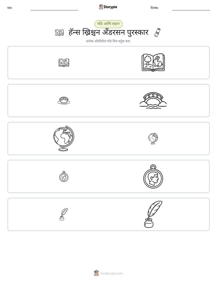वर्गीकरण