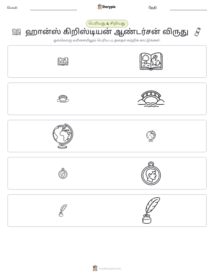 வகைப்படுத்தல்