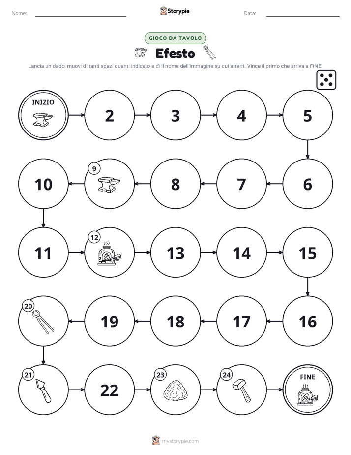 Gioco di Ruolo & Movimento