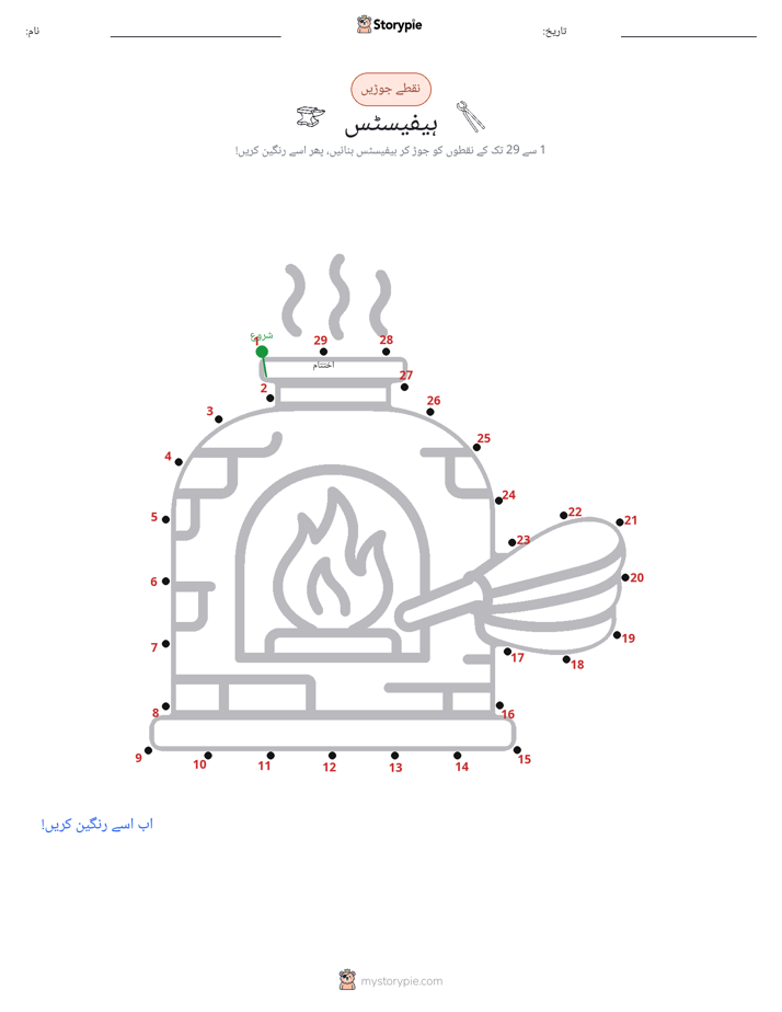 نقطے سے نقطے تک